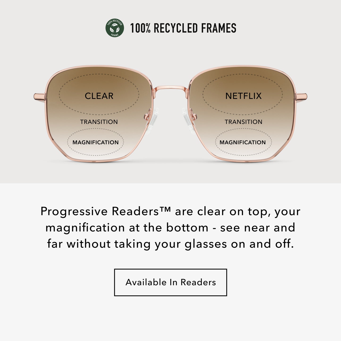 GN11PSRB10, GN11PSRB15, GN11PSRB20, GN11PSRB25, GN11PSRB30 - Rounded square frames in a shiny rose gold finish with brown gradient tinted lenses.
