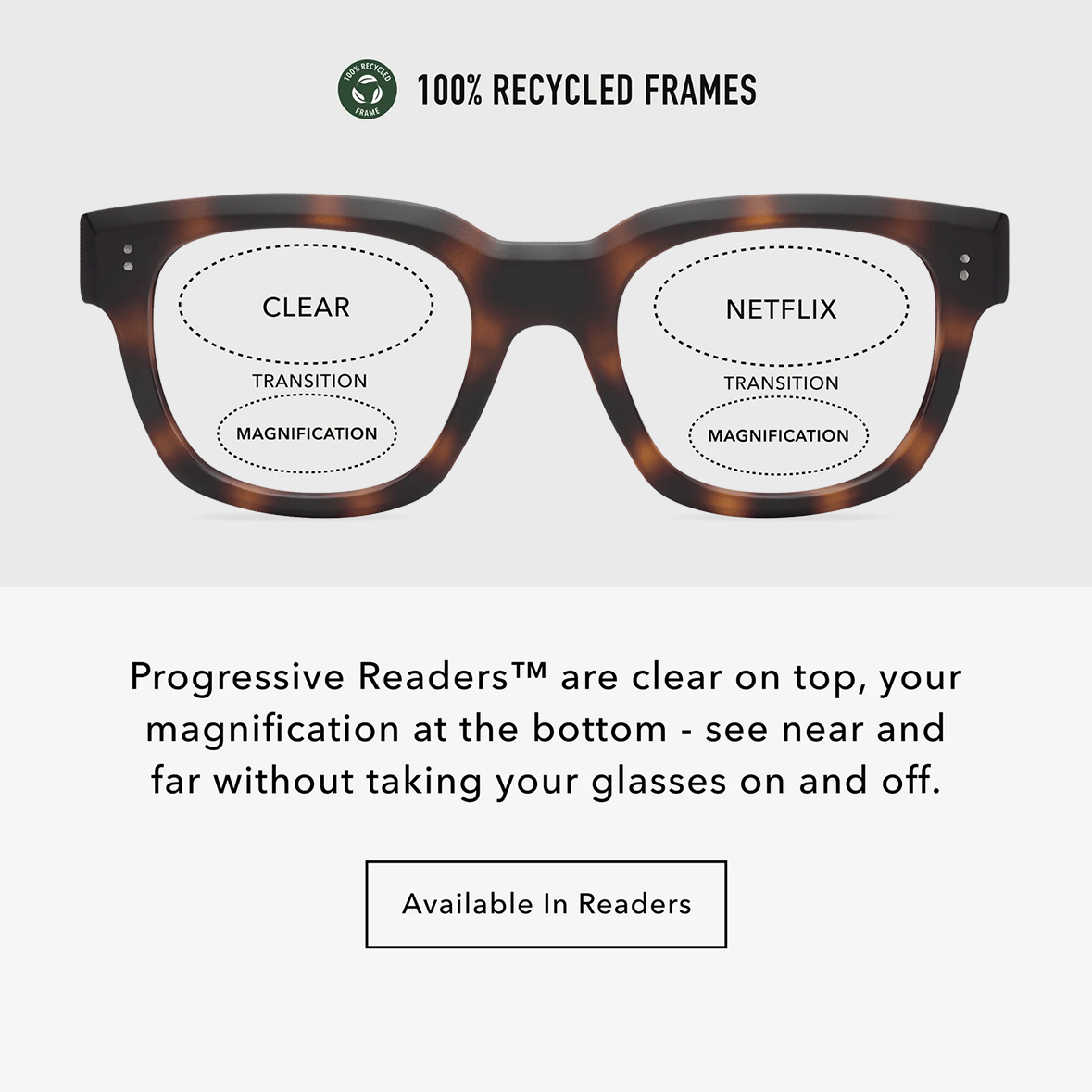 Kaine Progressives