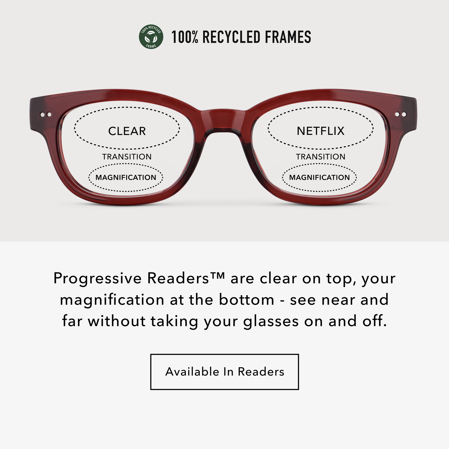 Keaton Progressives