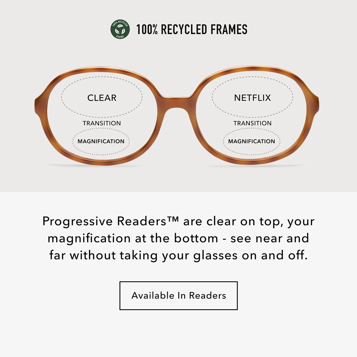 Lois Progressives