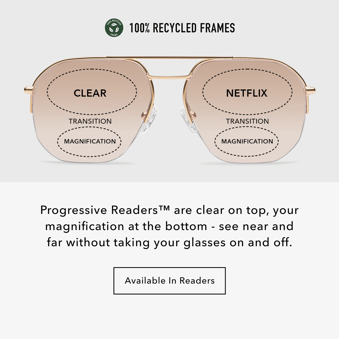 MU35PSRB10, MU35PSRB15, MU35PSRB20, MU35PSRB25, MU35PSRB30 - Square glasses with shiny rose gold frames and brown gradient tinted lenses.