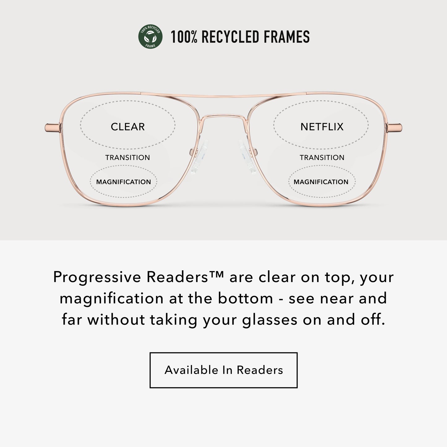 Infographic showing shiny rose gold aviator frames with progressive lenses, clear on top and magnification at the bottom.