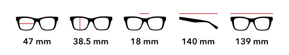 Measurements