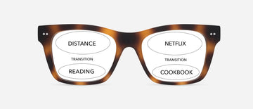 Women's Progressives – LOOK OPTIC