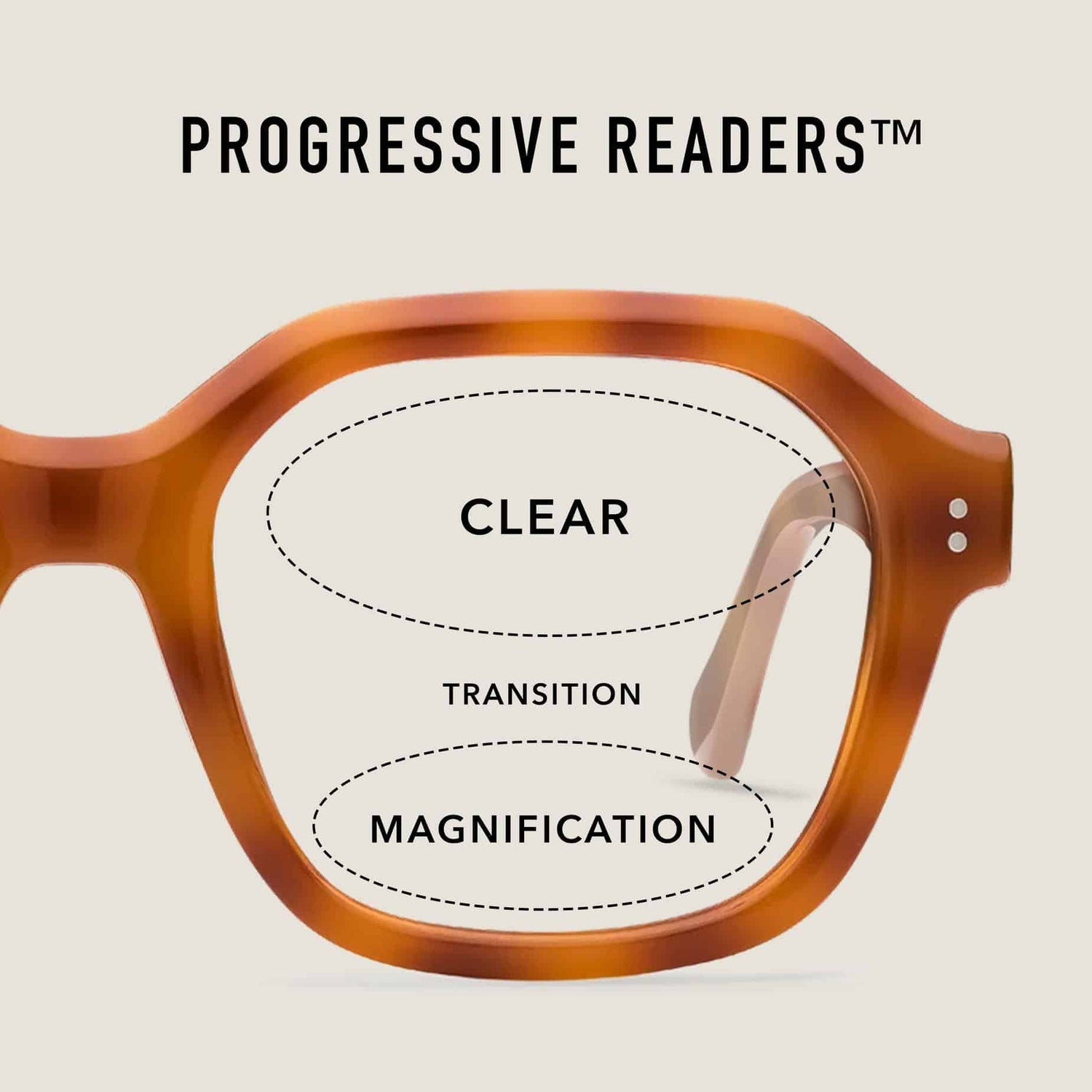 2. Seamless Lenses, No Visible Lines