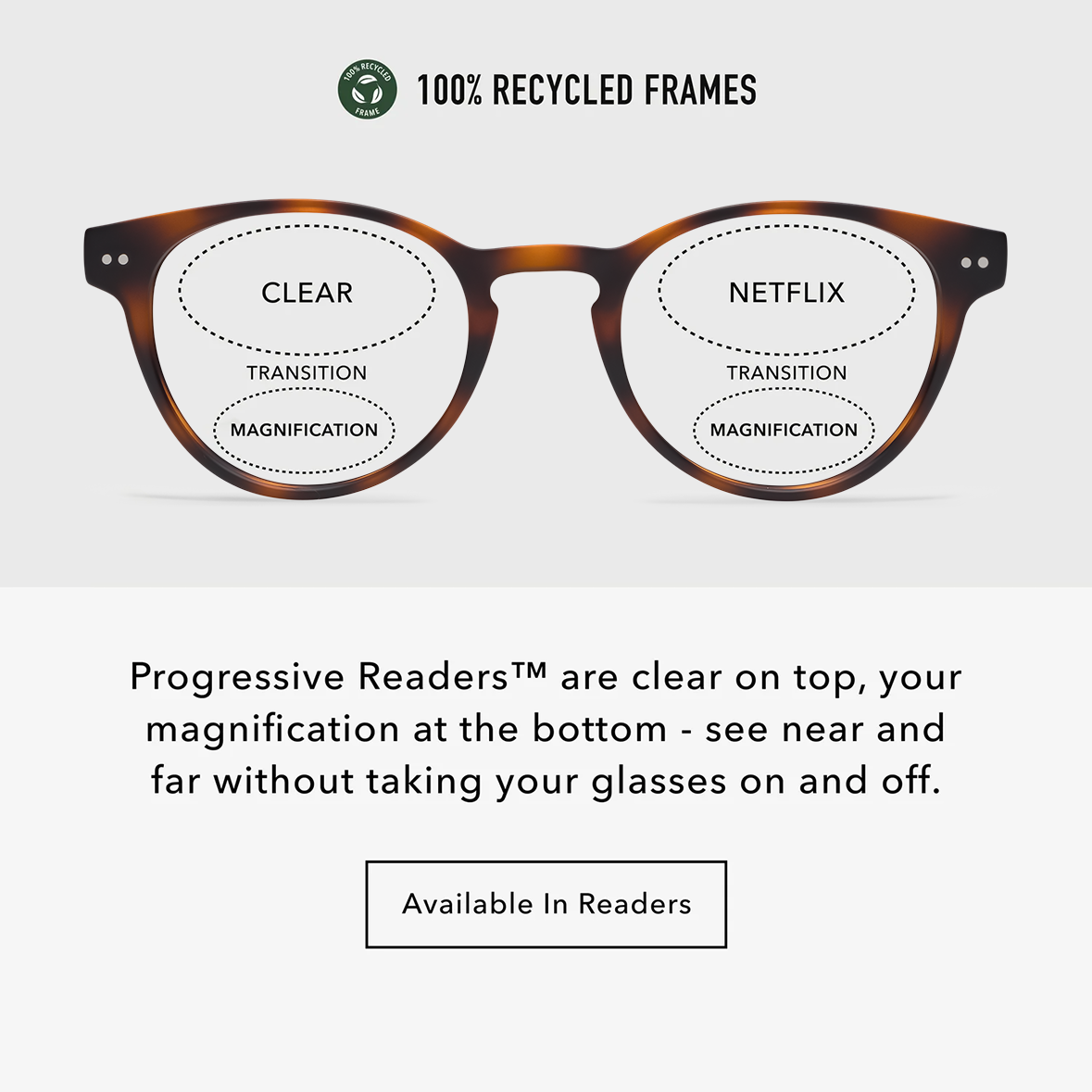 Abbey Progressives
