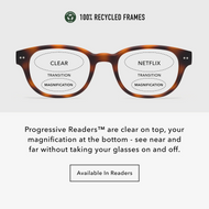 BO20PTOR10, BO20PTOR15, BO20PTOR20, BO20PTOR25, BO20PTOR30 - Rectangle tortoise frames with clear lenses.