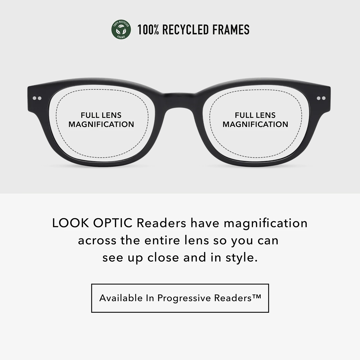 Bond Readers Media