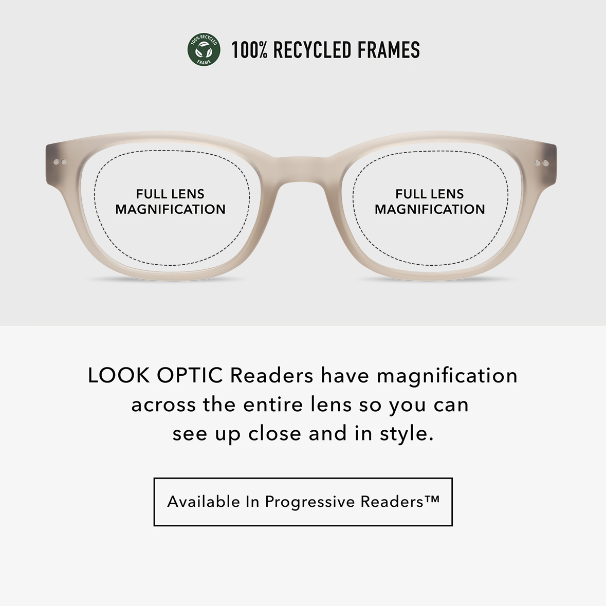Bond Readers