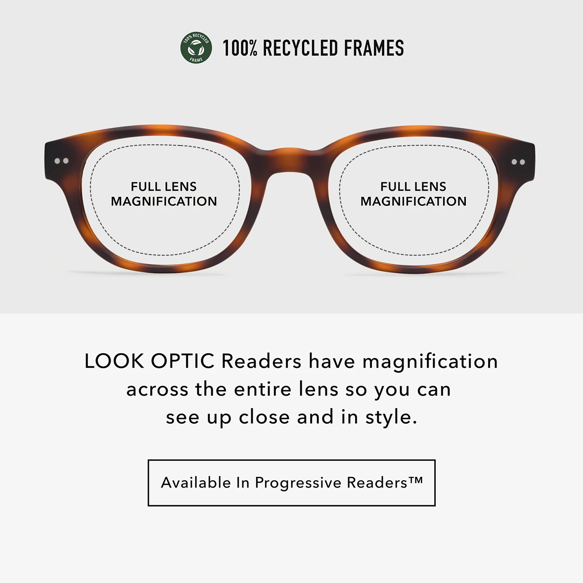 Bond Readers