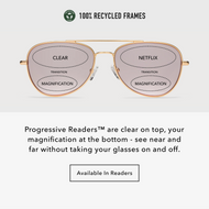 Cooper Progressives