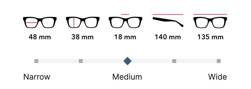 Frame measurements diagram