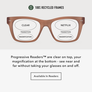 Cosmo Progressives