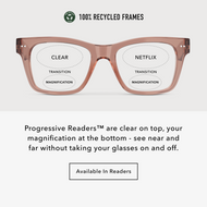 
Cosmo Progressives