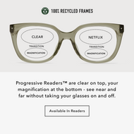 Evita Progressives