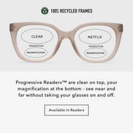 Evita Progressives