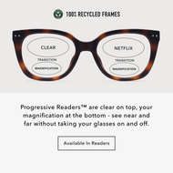 Evita Progressives