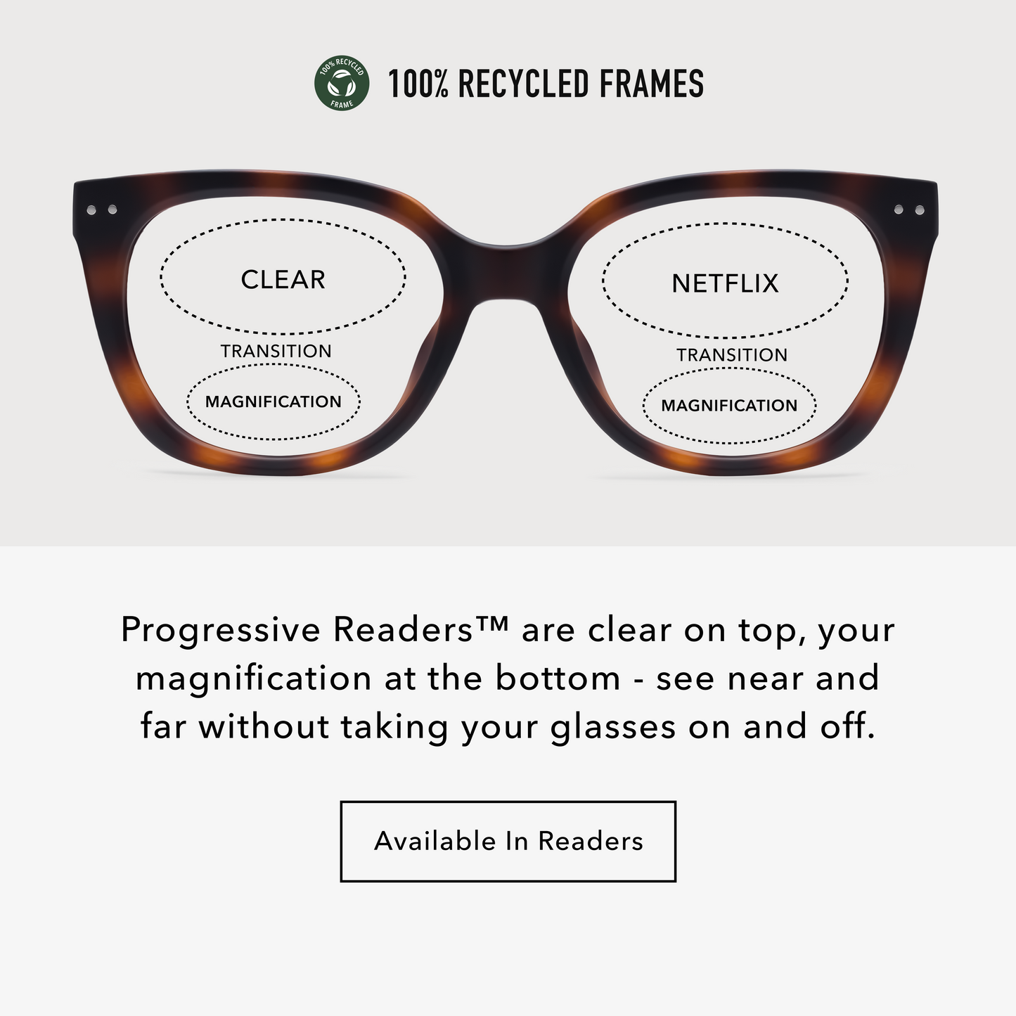 Evita Progressives
