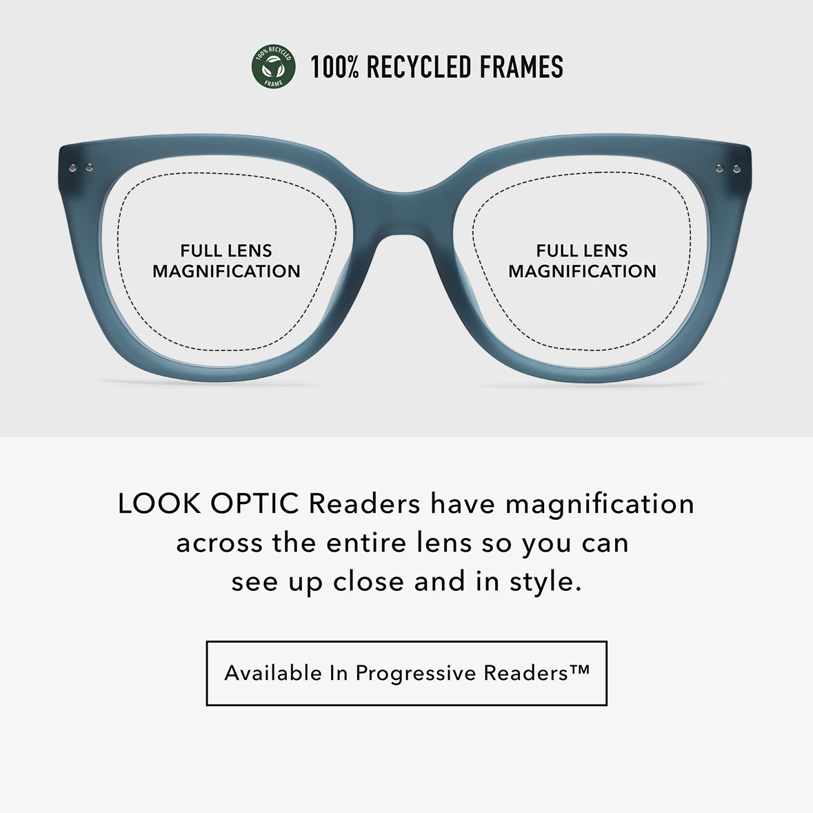 Evita Readers Media
