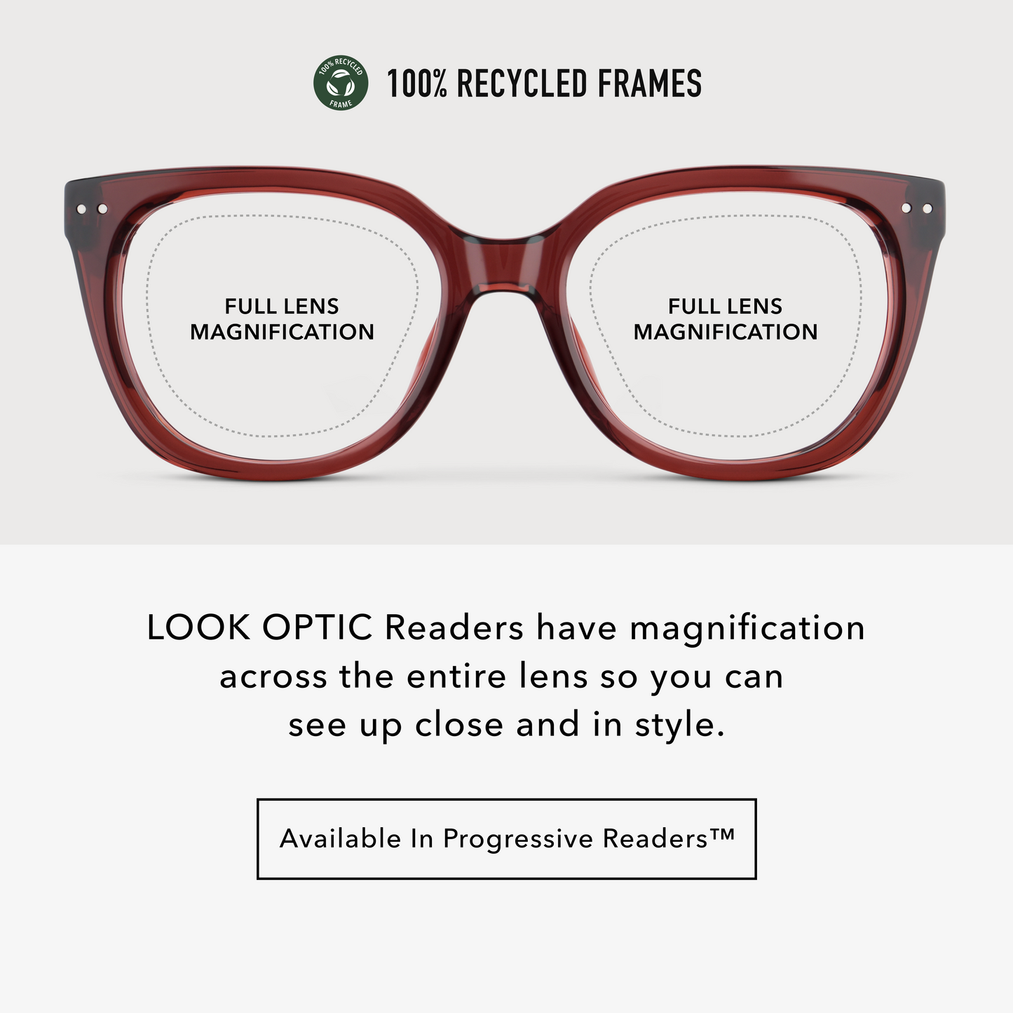 
Evita Readers
