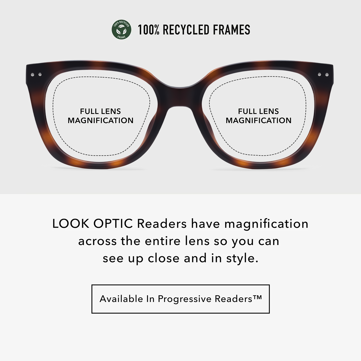 Evita Readers Media