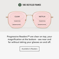 GN11PGLP10, GN11PGLP15, GN11PGLP20, GN11PGLP25, GN11PGLP30 - Rounded rectangular glasses with a gold finish and pink tinted lenses.