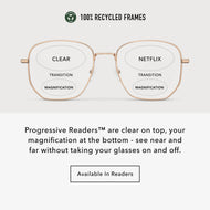 GN11PGLD10, GN11PGLD15, GN11PGLD20, GN11PGLD25, GN11PGLD30 - Oversized rounded square glasses with a polished gold frame and clear lenses.