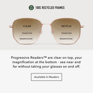 GN11PSRB10, GN11PSRB15, GN11PSRB20, GN11PSRB25, GN11PSRB30 - Rounded square frames in a shiny rose gold finish with brown gradient tinted lenses.