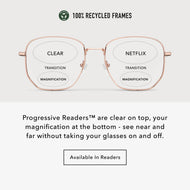 GN11PSRG10, GN11PSRG15, GN11PSRG20, GN11PSRG25, GN11PSRG30 - Rounded rectangular glasses with shiny rose gold frames and clear lenses.