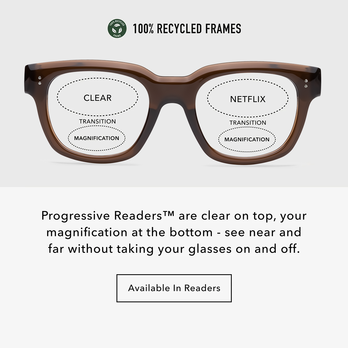 Kaine Progressives
