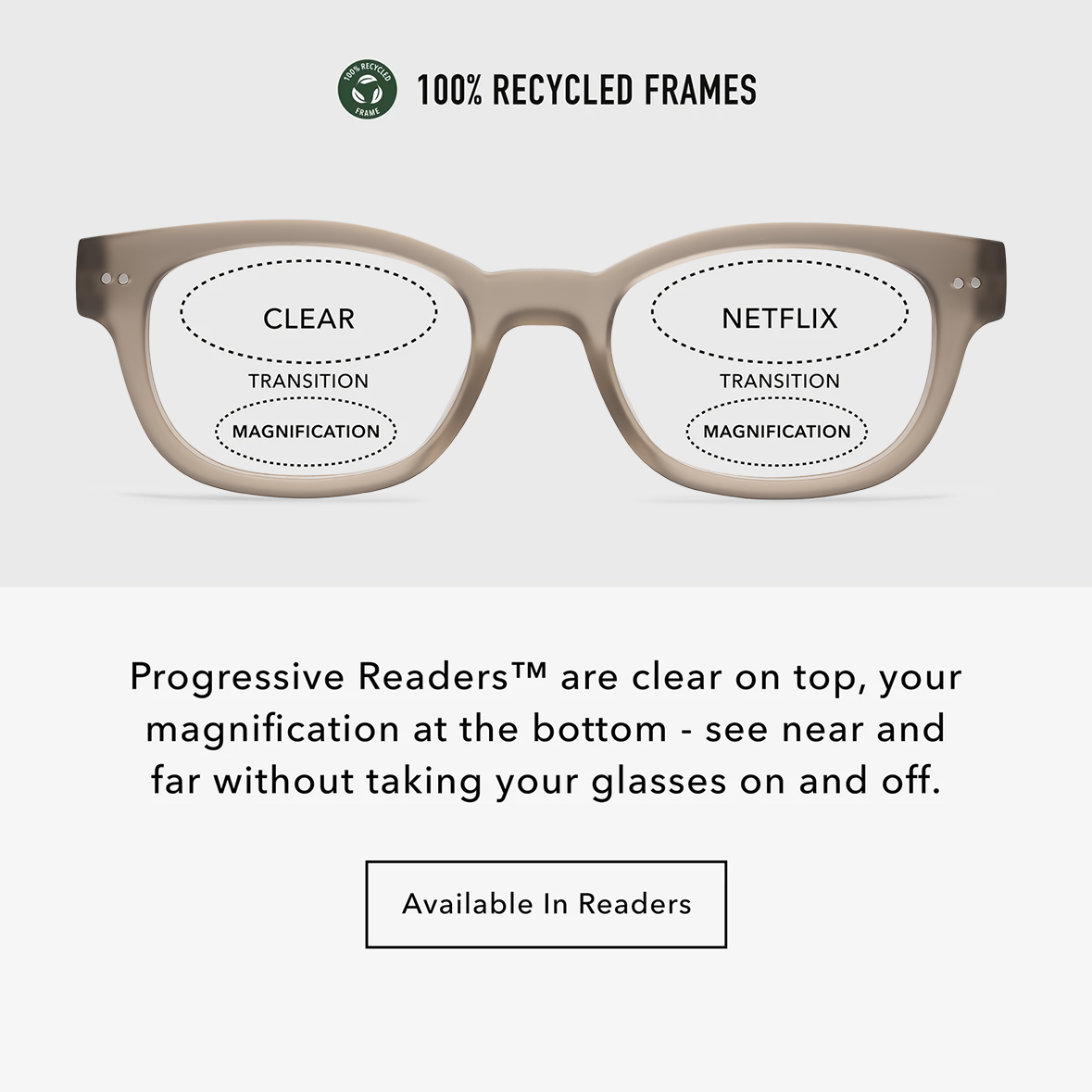 Keaton Progressives
