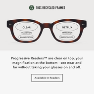 Keaton Progressives