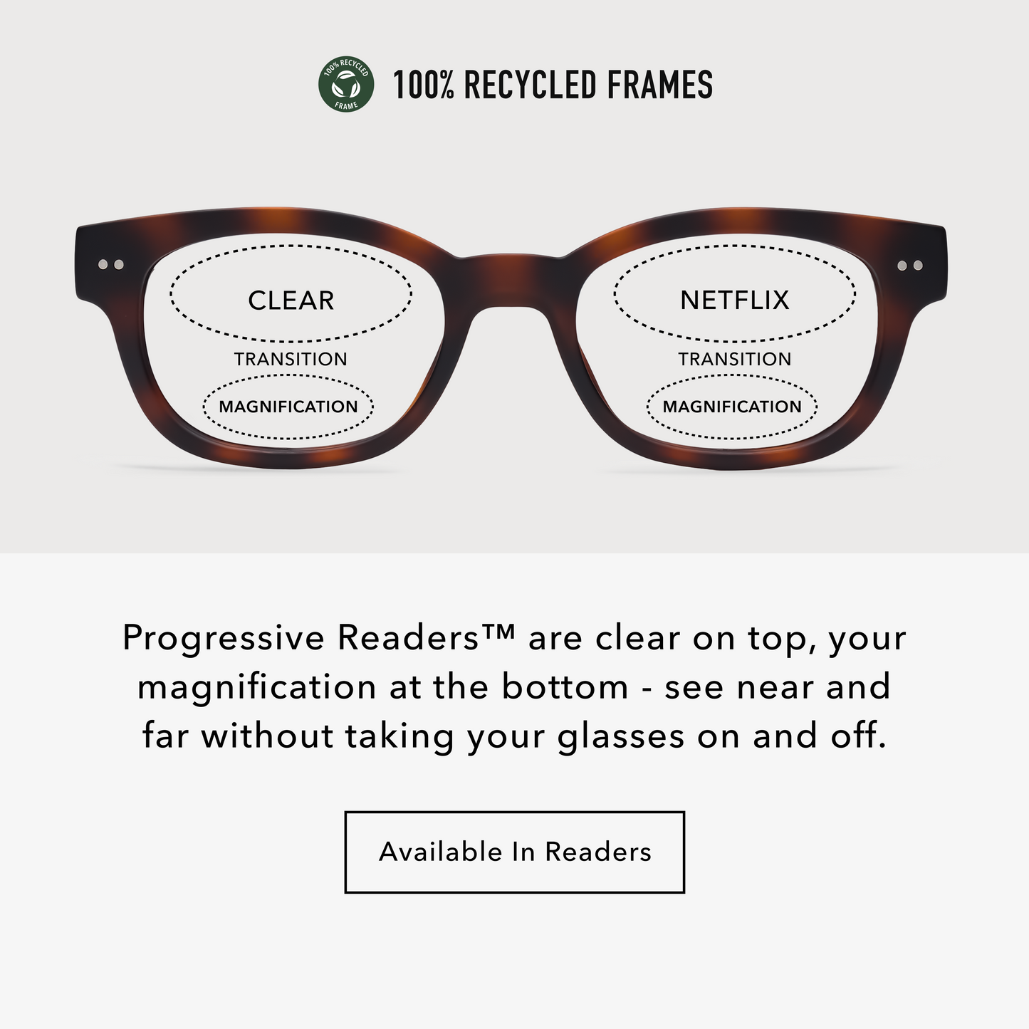 Keaton Progressives