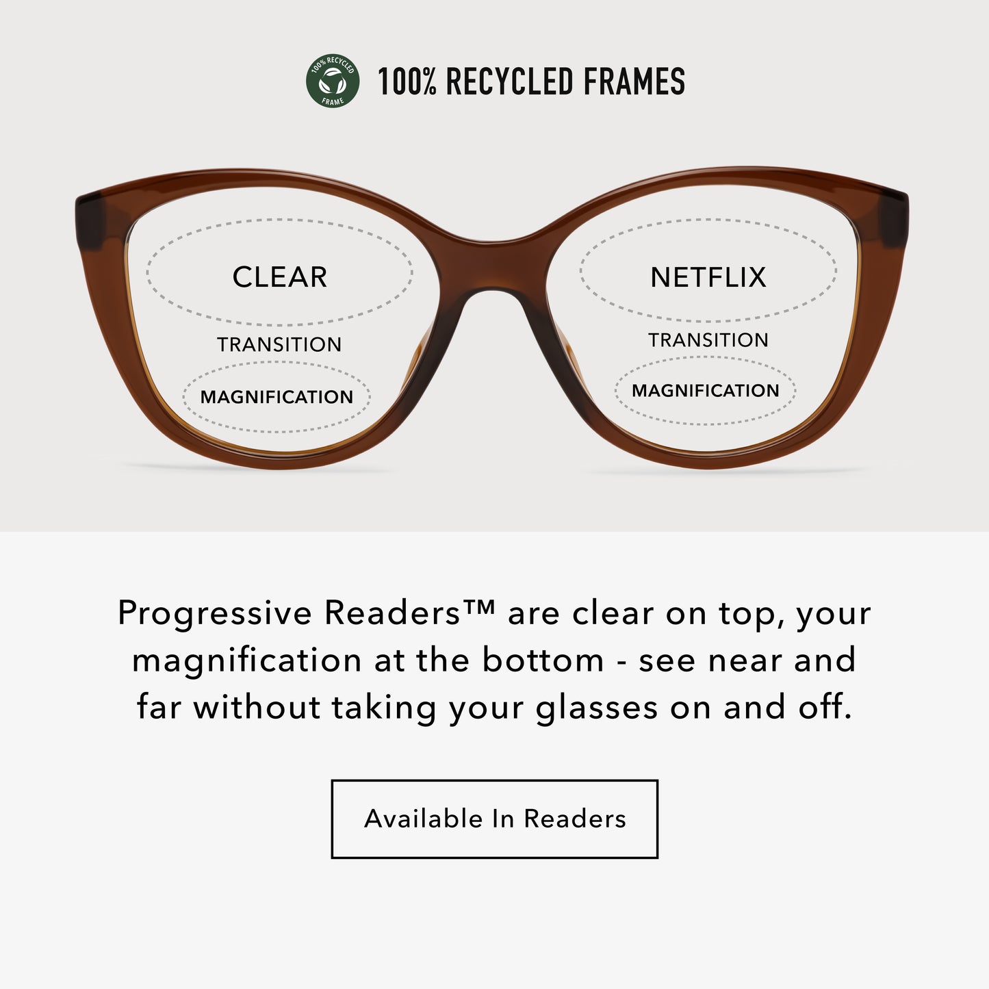 Keira Progressives