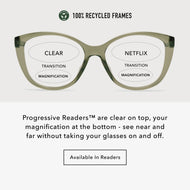Keira Progressives