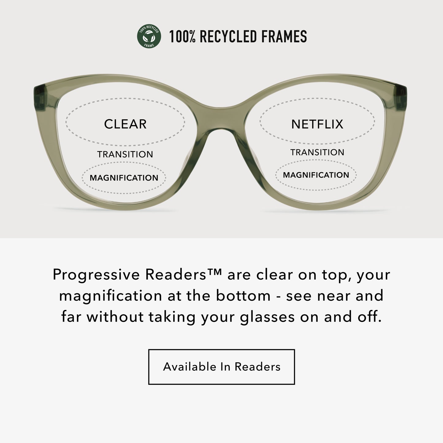 Keira Progressives