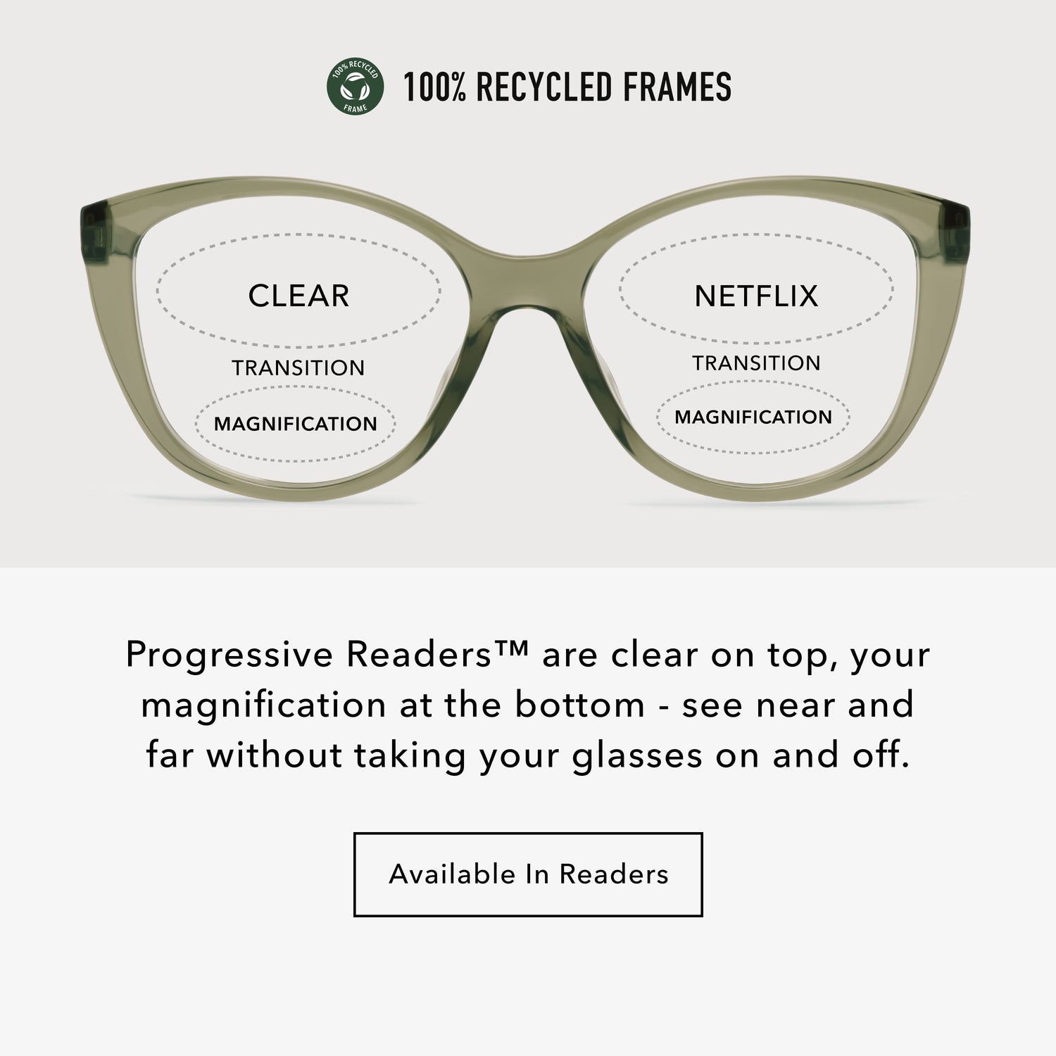 Keira Progressives Media
