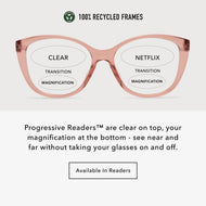 Keira Progressives