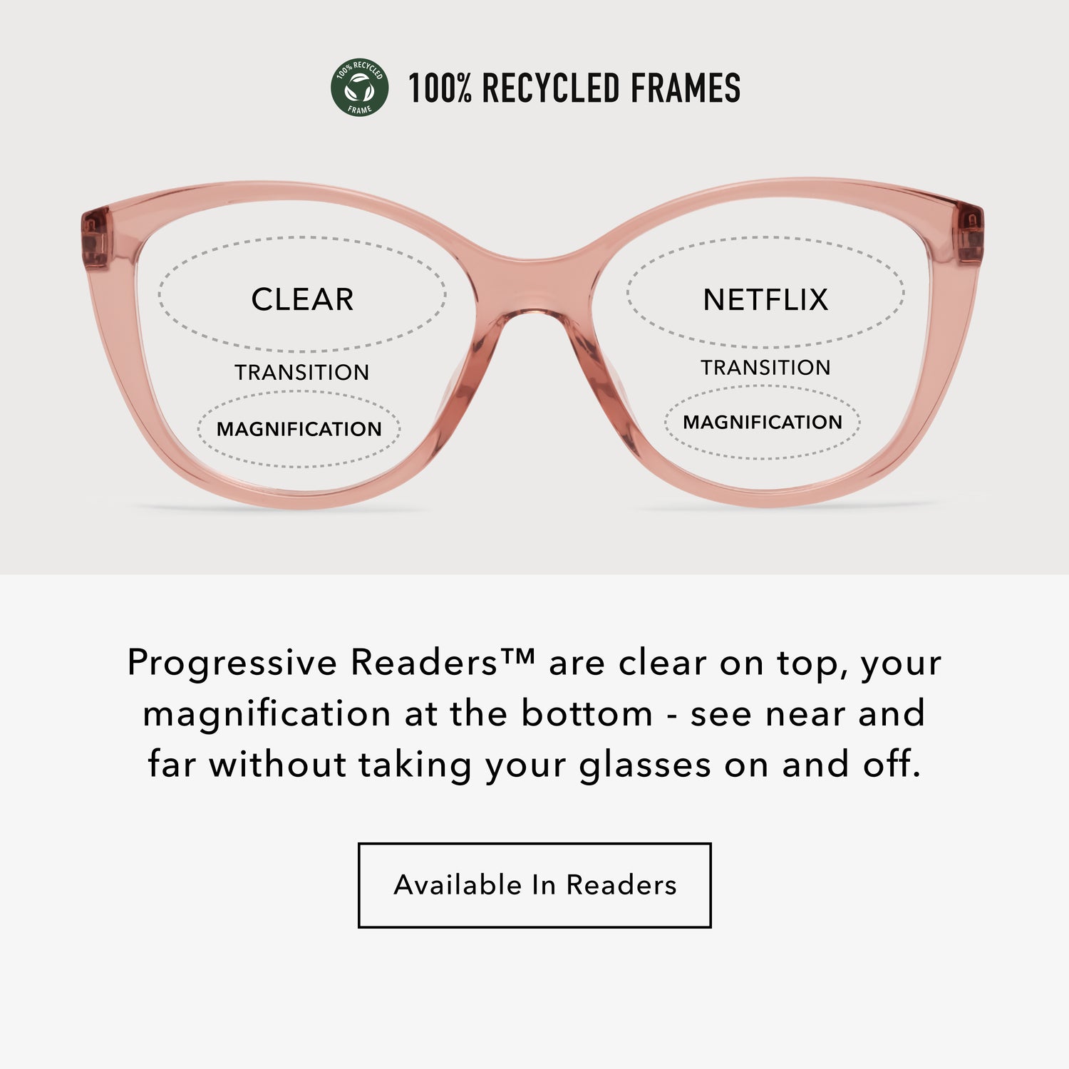 Keira Progressives Media