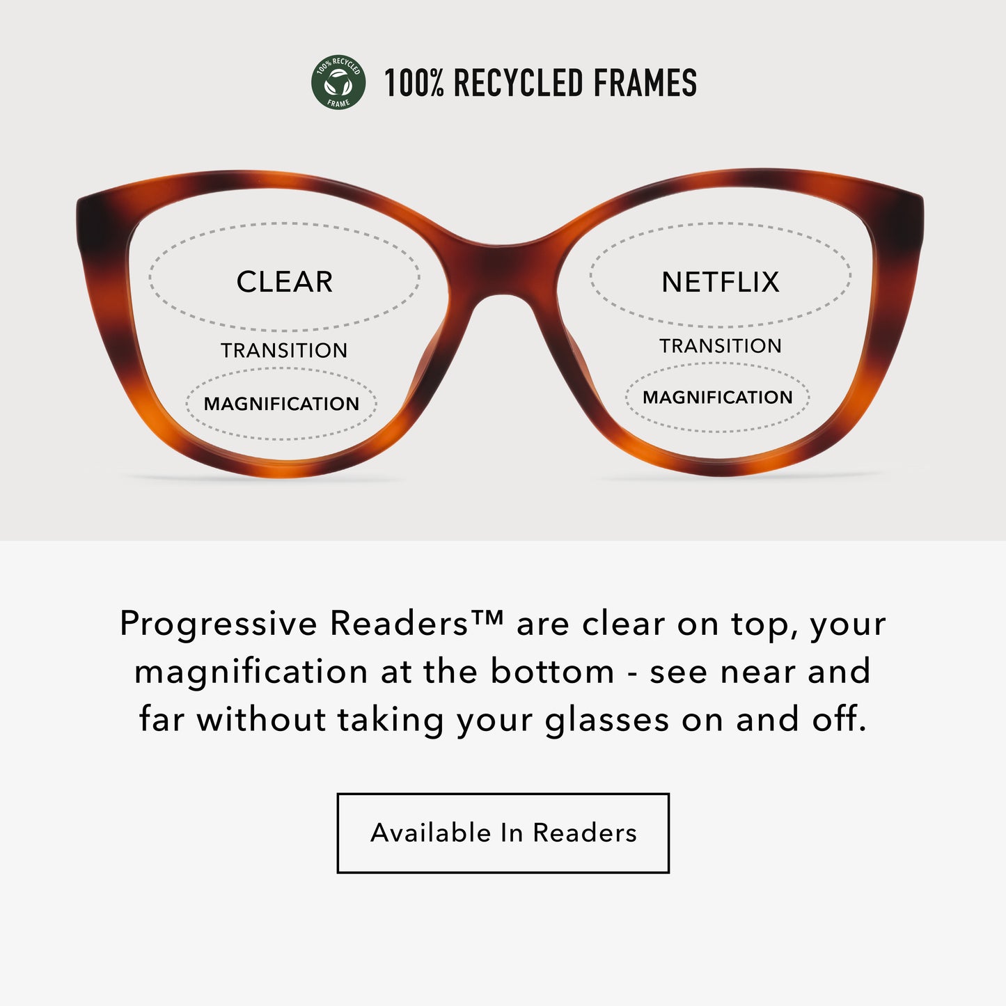 Keira Progressives