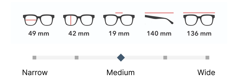 Frame measurements diagram