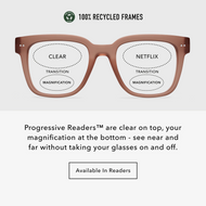 Laurel Progressives
