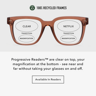Laurel Progressives