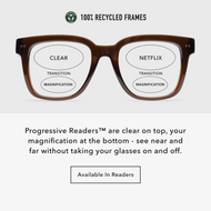 Laurel Progressives