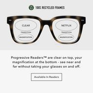 Laurel Progressives