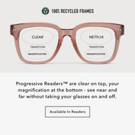 
Laurel Progressives