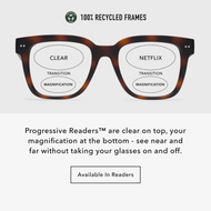 Laurel Progressives