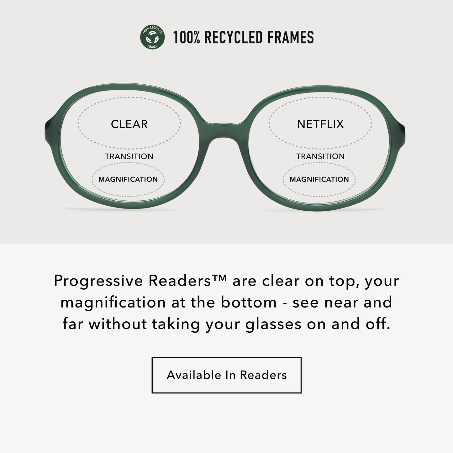 Lois Progressives