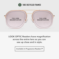 Muse Readers