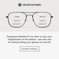 
Infographic showing black aviator frames with progressive lenses, clear on top and magnification at the bottom.